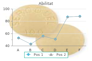 buy 15 mg abilitat overnight delivery