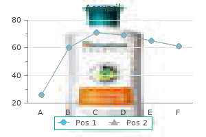 buy 10 mg accupril amex