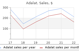 adalat 30 mg purchase fast delivery