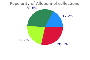 purchase discount allopurinol on line