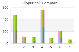 purchase 300mg allopurinol visa