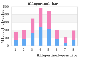 purchase allopurinol visa