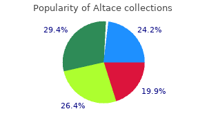 purchase 2.5 mg altace visa