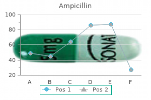 order ampicillin 250 mg online