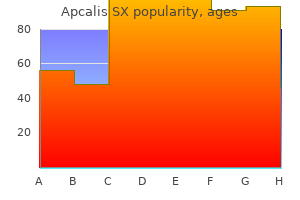 order 20mg apcalis sx with visa