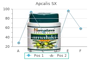 buy cheap apcalis sx 20 mg