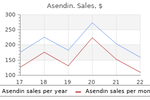 purchase asendin 50 mg fast delivery