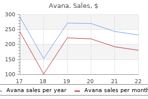 buy 100mg avana amex