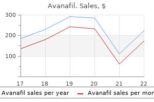 avanafil 100 mg buy low price