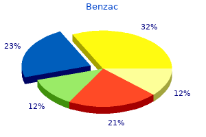 purchase benzac with mastercard