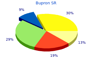 cheap bupron sr 150 mg online