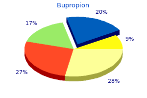 purchase generic bupropion pills