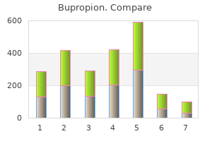 effective 150 mg bupropion