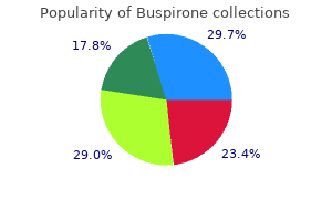 order 10 mg buspirone free shipping