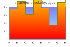 buspirone 5 mg best