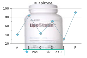 buspirone 5 mg discount online