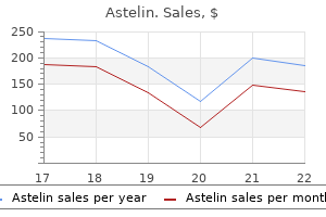 order 10 ml astelin free shipping