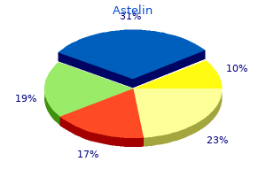buy 10ml astelin amex