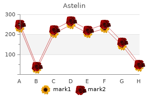 buy generic astelin 10 ml