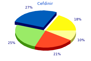 generic 300 mg cefdinir with mastercard