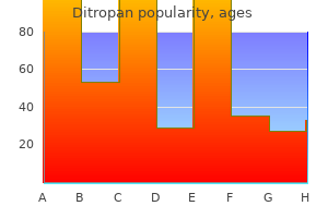 discount ditropan 5 mg