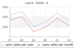 discount lasix 40 mg mastercard