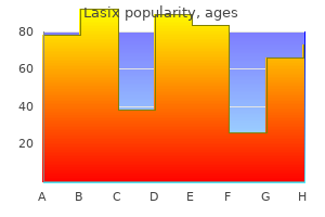 buy lasix 100 mg low cost