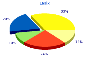 cheap lasix 40mg with visa