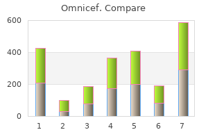 order omnicef 300 mg on-line