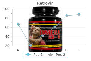 buy retrovir 300mg with mastercard