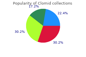 purchase clomid 50 mg on line