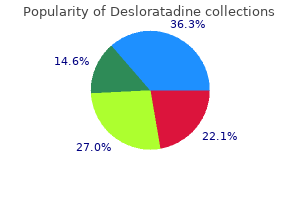 buy cheap desloratadine 5 mg online