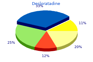 order desloratadine 5 mg overnight delivery