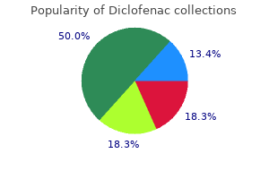 discount diclofenac 50mg on line