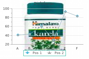 discount 75mg diclofenac with mastercard