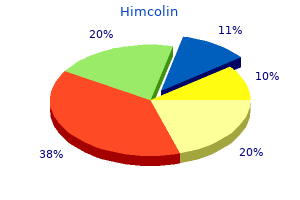 cheap himcolin 30gm mastercard