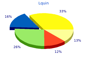 lquin 750 mg lowest price