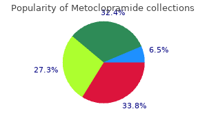 buy 10mg metoclopramide with mastercard