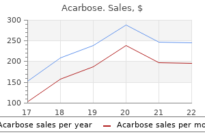 cheap 25mg acarbose free shipping