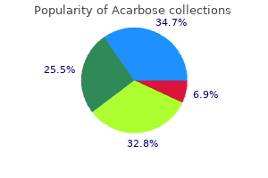 order acarbose 25 mg on line