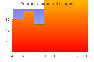 buy discount acarbose 50mg on-line