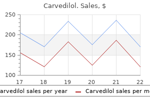 order carvedilol 6.25mg on line