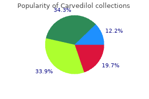 discount carvedilol 25mg online