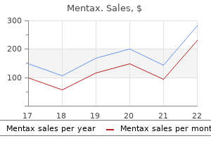 order mentax 15gm without prescription