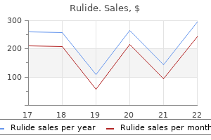 buy 150 mg rulide visa