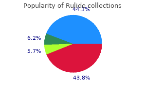 order rulide 150 mg overnight delivery