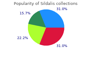 discount sildalis 120mg without a prescription