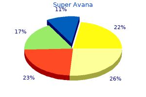 super avana 160mg free shipping