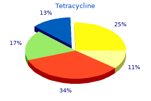 cheap tetracycline 500mg overnight delivery