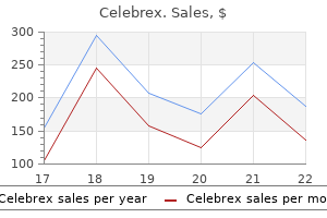 100 mg celebrex discount with visa